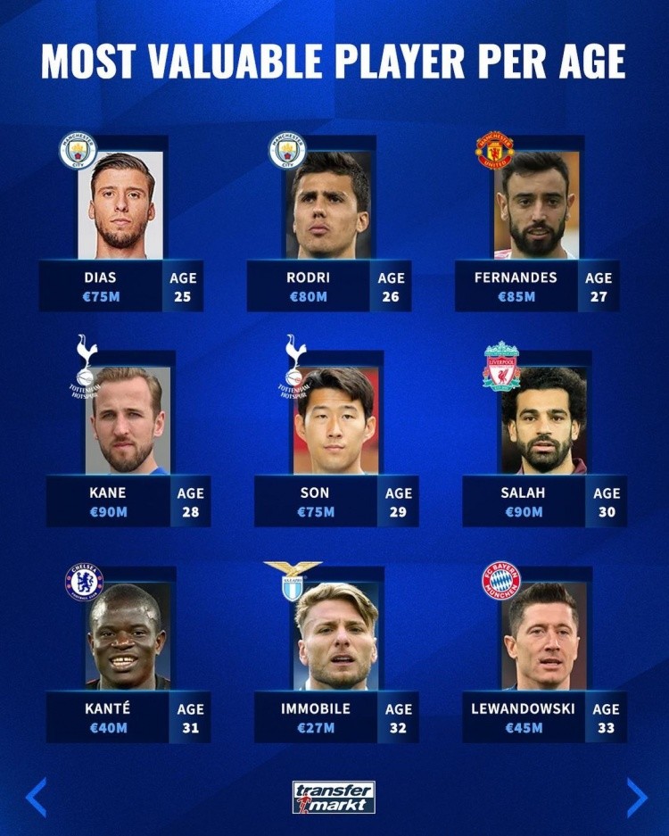 接转化为鹈 接转化为鹈