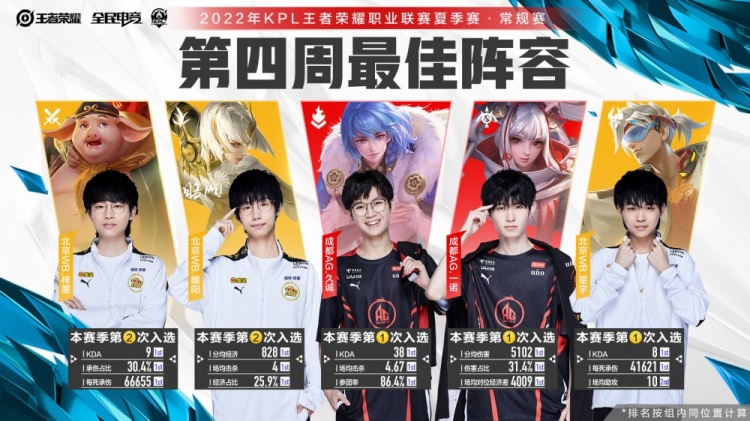 庭最终选择 庭最终选择