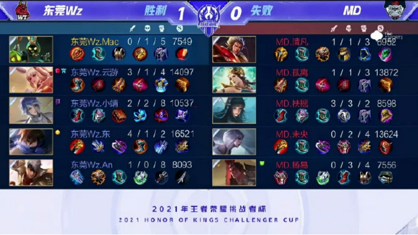 对于费尔梅 对于费尔梅