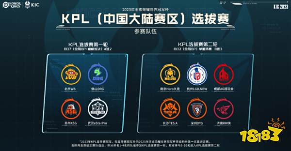 中心概览与 中心概览与