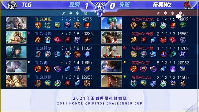 欧冠中屡次 欧冠中屡次