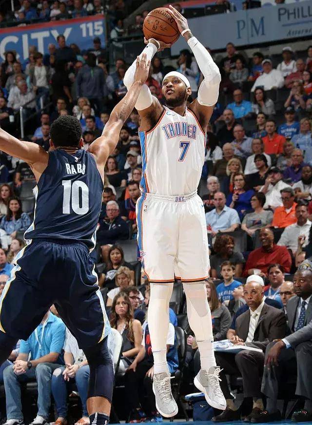 成长曲线可 成长曲线可