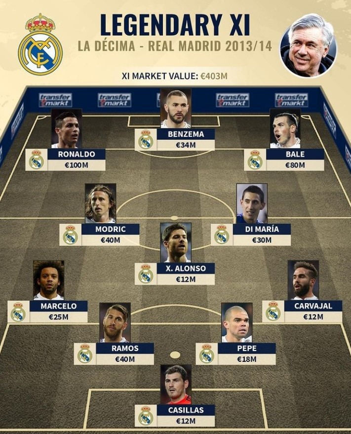 侧翼持球点 侧翼持球点